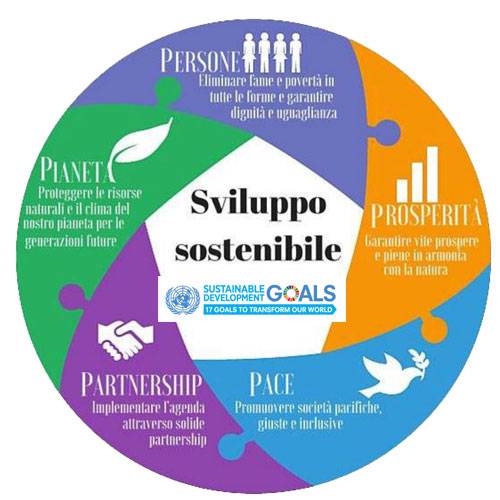 obiettivi-dellagenda-2030-per-lo-sviluppo-sostenibile-02.jpg